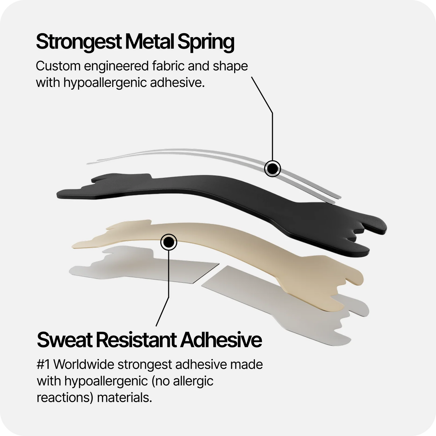 Aluna™ Athelete Nasal Kit