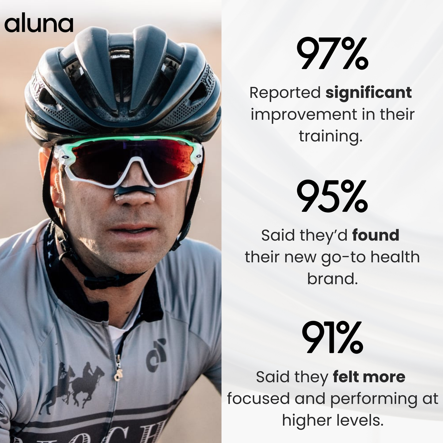 Aluna™ Athelete Nasal Kit