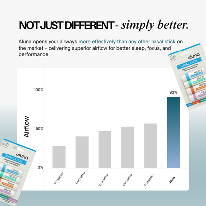 Aluna™ Nasal Relief Sticks
