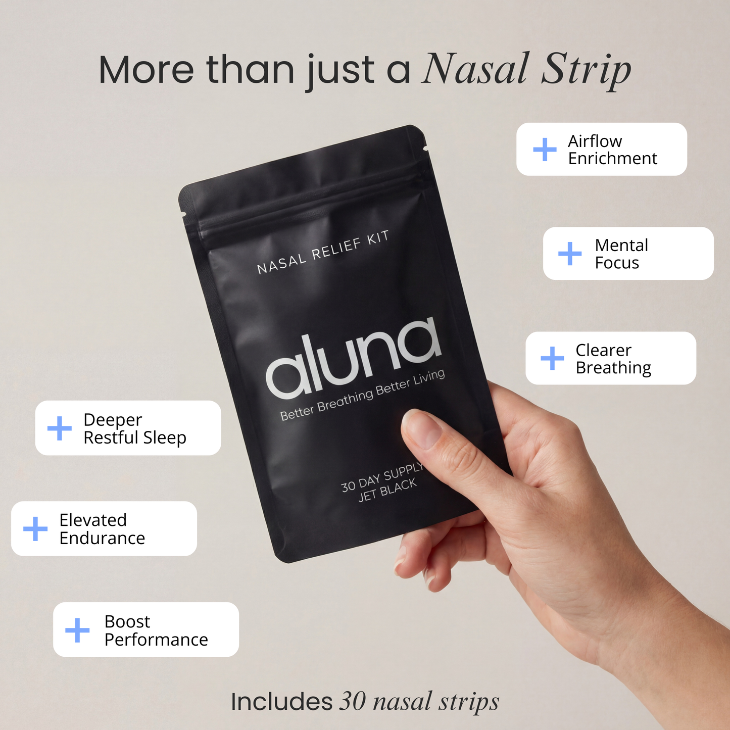 Aluna™ Nasal Kit