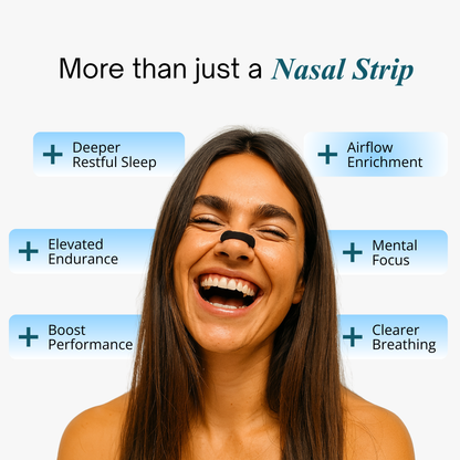 Aluna™ Nasal Relief Kit
